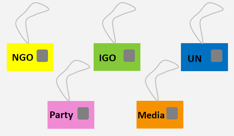 Illustration from the original article (Chinese)
